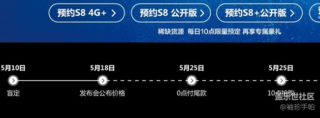 看不懂了，預(yù)約了，25日還要搶購(gòu)？