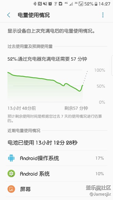 這個安卓系統(tǒng)耗電到底是什么？這么多年了就解決不了嗎？