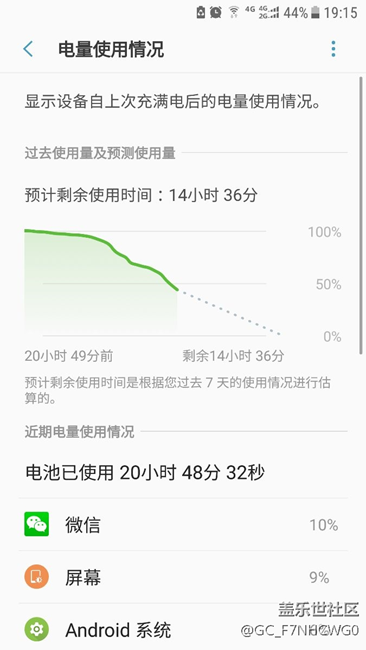 g9300   qd5耗電更厲害了