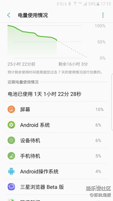 換電池加禁用谷歌，還你一個新7e
