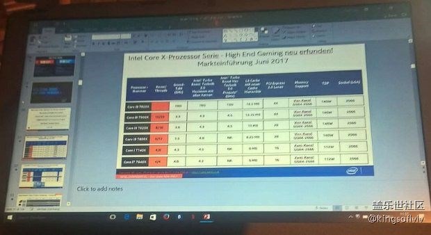 傳全新“酷睿i9”產(chǎn)品線六月到來(lái)：采用LGA 2066接口