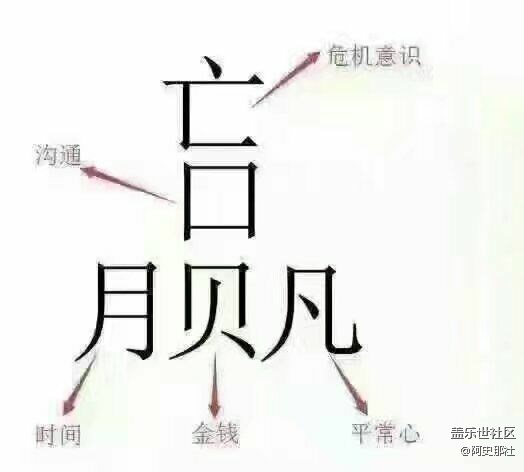 為戰(zhàn)略布局，可考慮預(yù)啟子品牌！