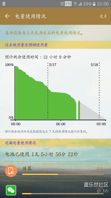 換后殼，三星售后說給我換電池了