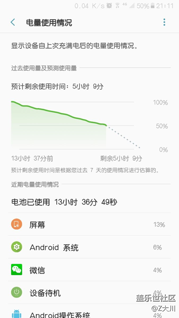 QD5電池突然很耐用了
