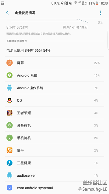 S7e 這耗電量，，無奈，什么時候能出一個省電的