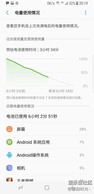 【S8曬單】偽開箱！——使用一天煙晶灰真實(shí)體驗(yàn)！