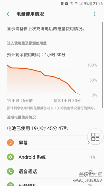 s7 7.0第一版耗電算滿意
