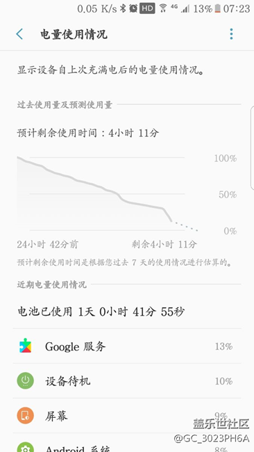 耗電太快了，求助