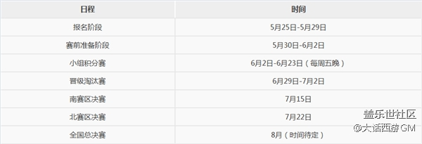 百萬(wàn)獎(jiǎng)勵(lì)全民競(jìng)技 大話西游手游無(wú)差別PK賽報(bào)名今日震撼開(kāi)啟