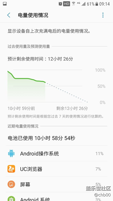 趕緊更新尼瑪 趕緊更新尼瑪