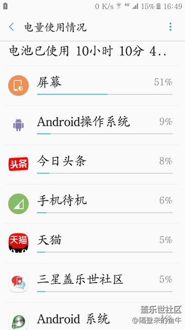 紀(jì)念note5入手一周年