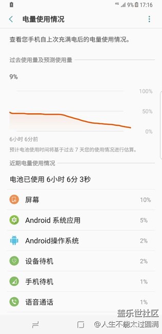 求大神求助，今天去了售后點(diǎn)，然后S8感覺怪怪的，在線等解答