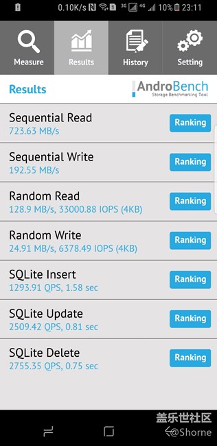 你們的S8有卡頓應(yīng)用啟動慢的現(xiàn)象嗎？