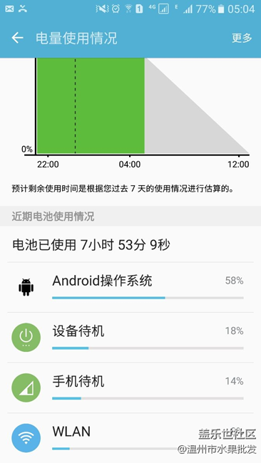 三星s6電池顯示錯誤