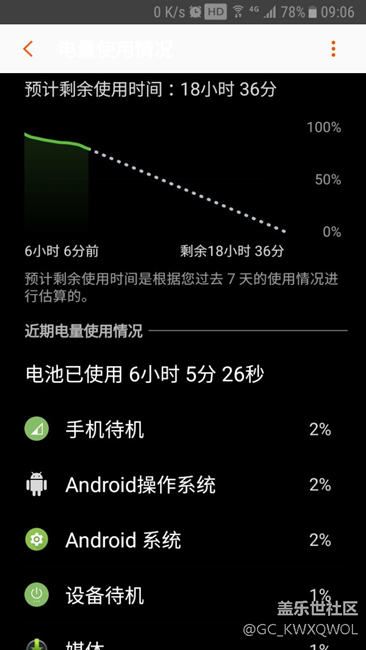 待機(jī)掉電太利害了