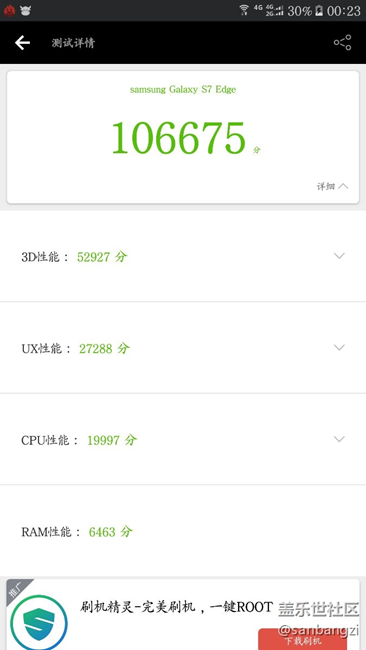 評測，兩次都不一樣