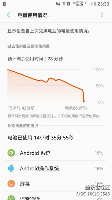 電池極速掉電，求助