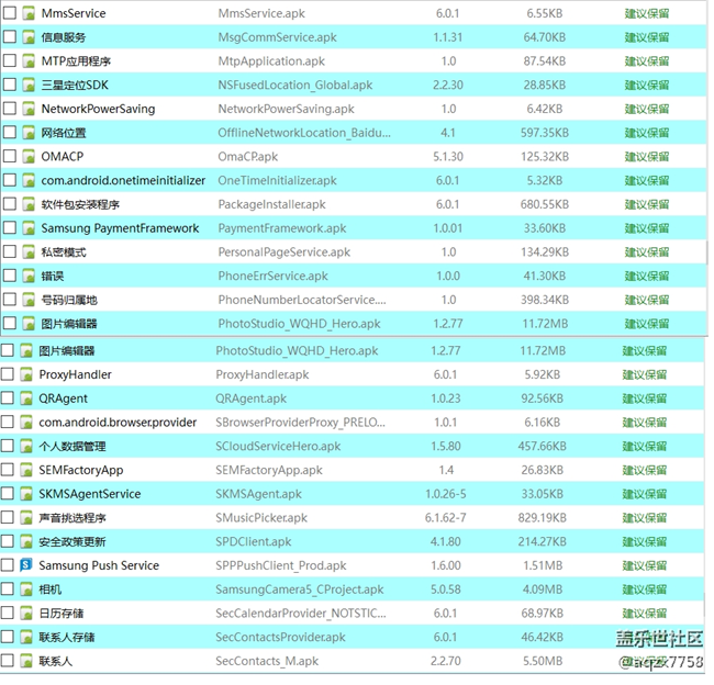 社區(qū)rom使用需謹(jǐn)慎