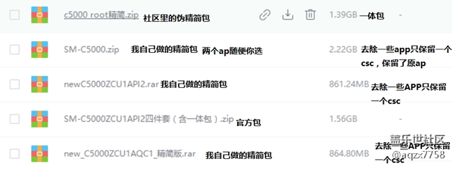 社區(qū)rom使用需謹(jǐn)慎