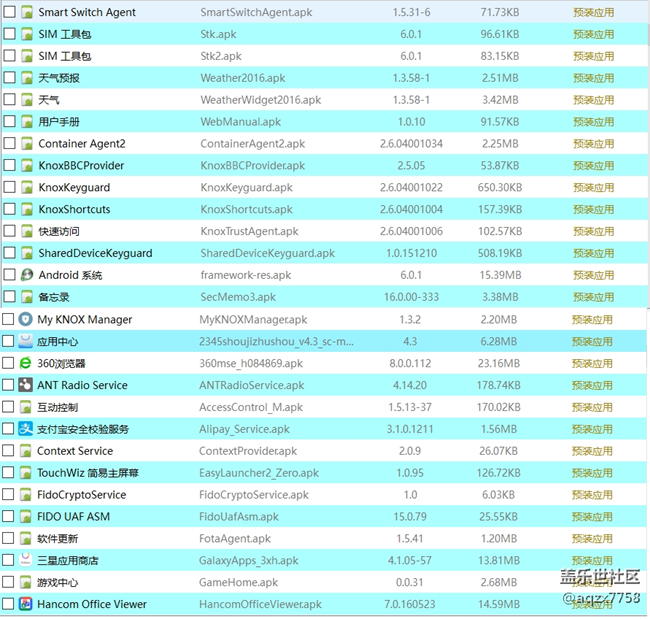 社區(qū)rom使用需謹(jǐn)慎