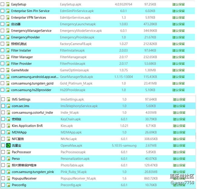 社區(qū)rom使用需謹(jǐn)慎