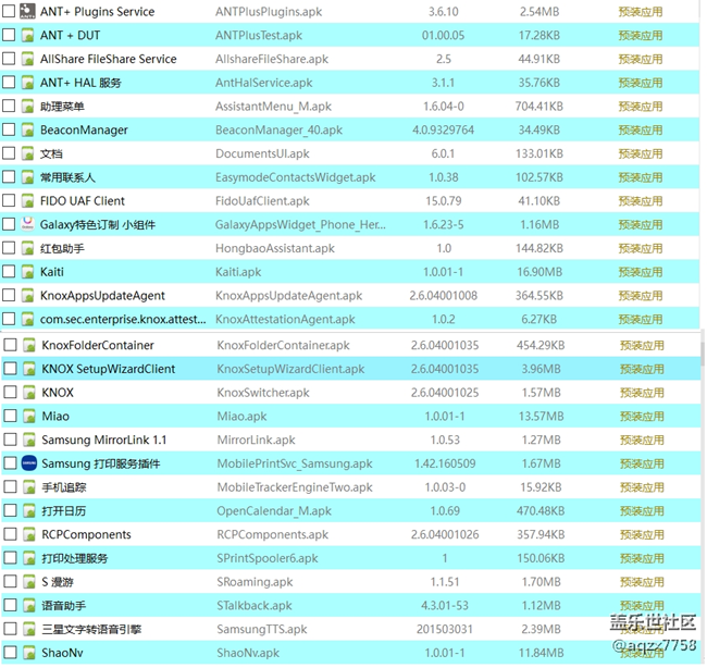 社區(qū)rom使用需謹(jǐn)慎