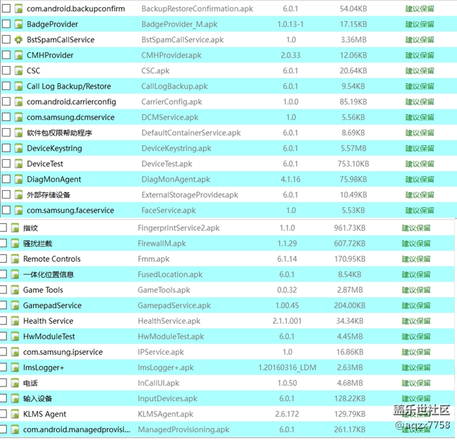 社區(qū)rom使用需謹(jǐn)慎