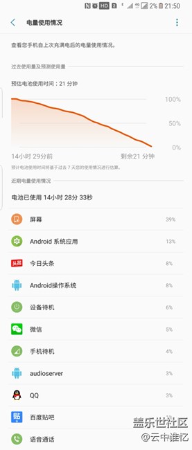 目前發(fā)現(xiàn)的s8微信bug
