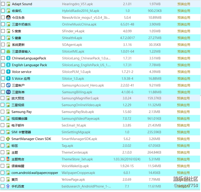 社區(qū)rom使用需謹(jǐn)慎