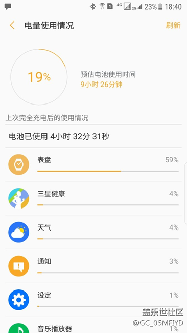 待機突然從3天變成1天。。