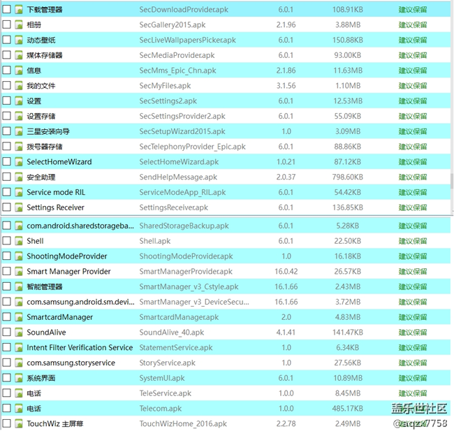 社區(qū)rom使用需謹(jǐn)慎
