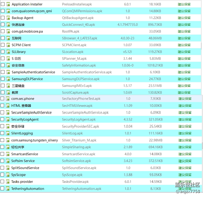 社區(qū)rom使用需謹(jǐn)慎