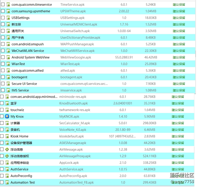社區(qū)rom使用需謹(jǐn)慎