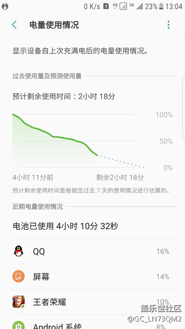 大家來看看我的電池