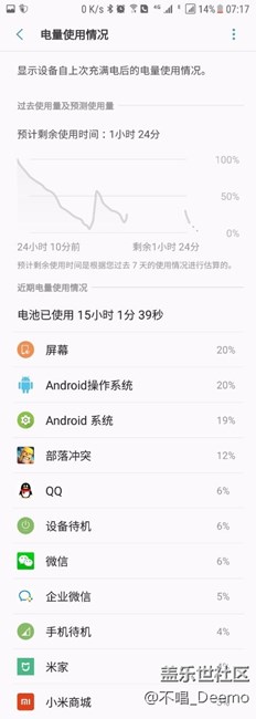 QE2的安卓操作系統(tǒng)怎么耗電這么高？
