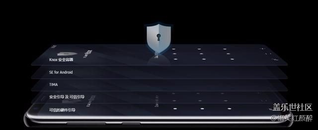 三星將不再提供My Knox服務，安全文件夾代替