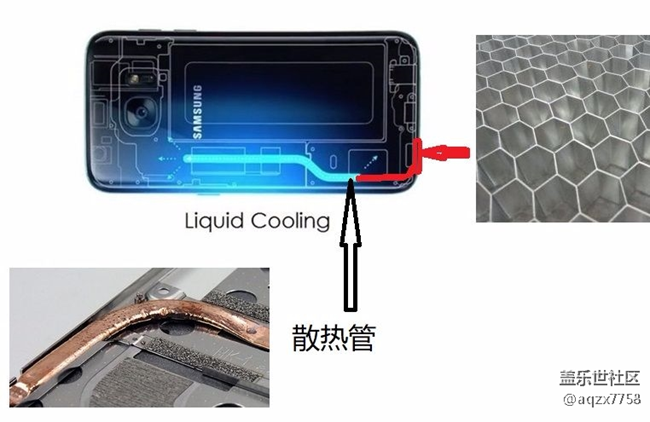 手機(jī)散熱拓展