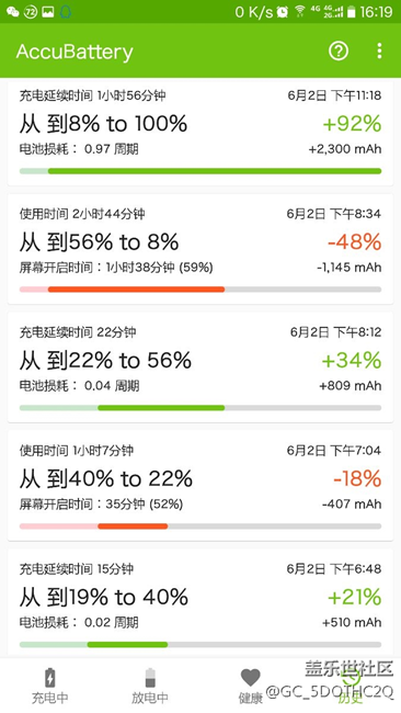 QE2確實有充電限制了。   已經(jīng)驗證了！