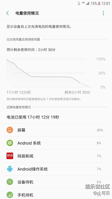 s7 直屏 最新版 續(xù)航