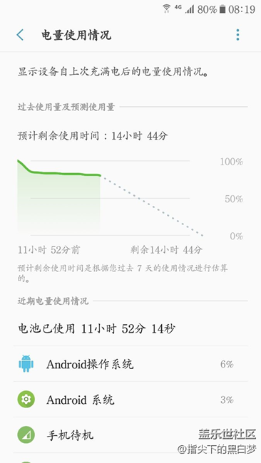 安卓操作系統(tǒng)耗電快的進來看看