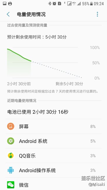 該怎么拯救你，我的續(xù)航