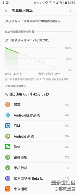 電量計(jì)算問(wèn)題