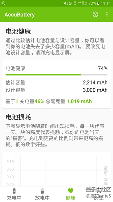 電池都不行了，在升7.0有屁的用