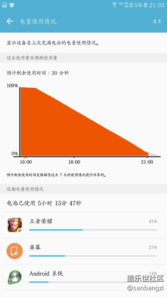 還是6.0滿(mǎn)意點(diǎn)，最主要是不燙