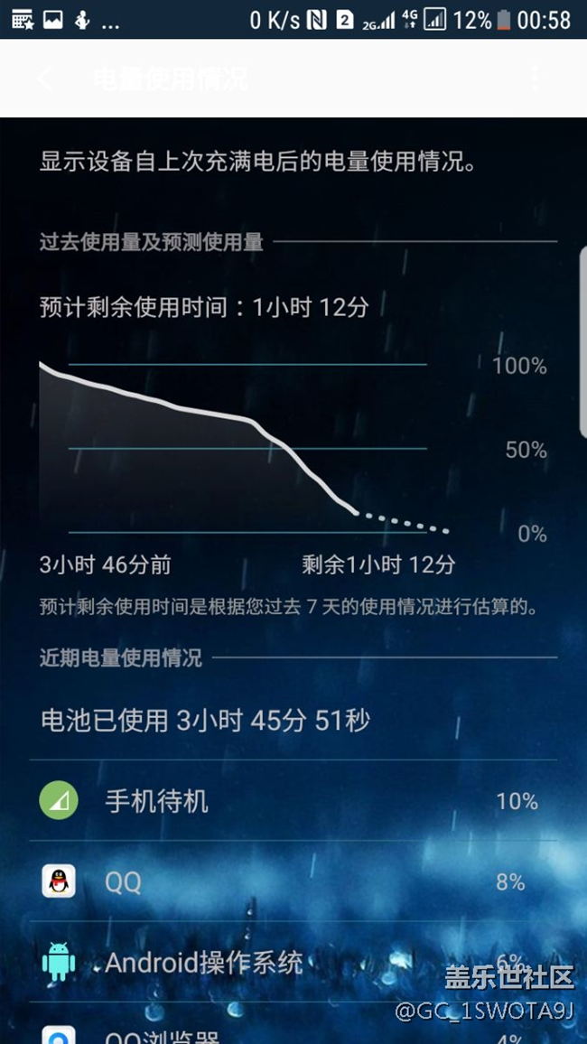 s7edge耗電太快了吧！
