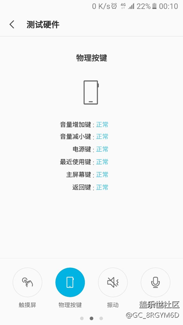 什么鬼診斷，