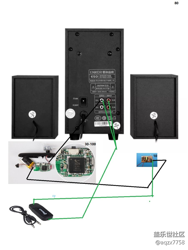 藍牙音響瞎鼓搗