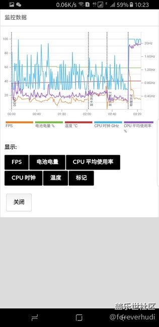 三星S8+ 3DMARK跑分曝光