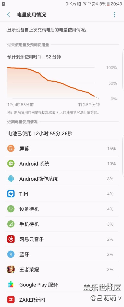 續(xù)航看看怎么樣