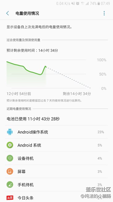 Android系統(tǒng)耗電問題